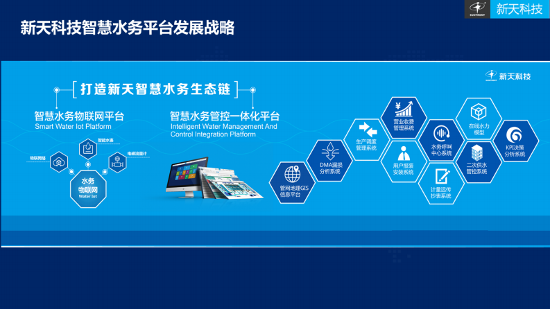 新天科技&middot;搭载NB-IOT物联网技术&mdash;&mdash;推动水务信息化从智能化向智慧化转变 图片型PDF(50页) 第6页