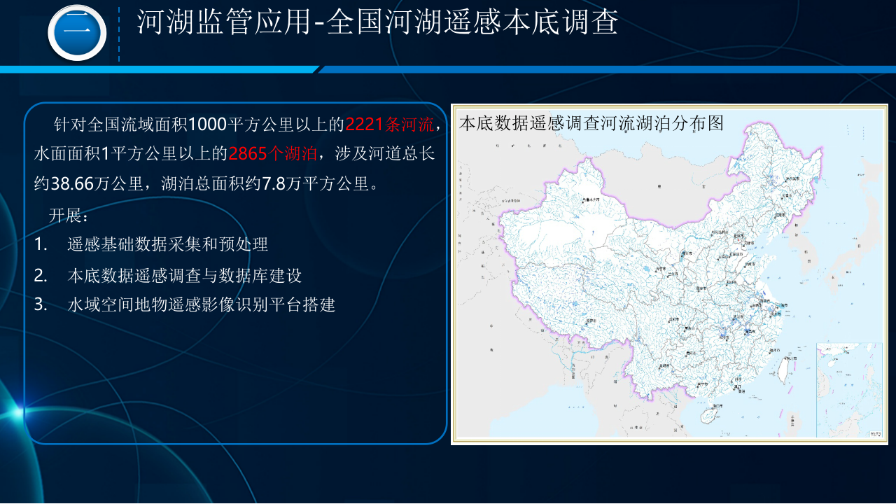 遥感在支撑水利强监管中的应用 PPT(54页) 第8页