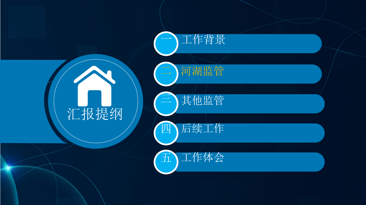 遥感在支撑水利强监管中的应用 PPT(54页) 第5页