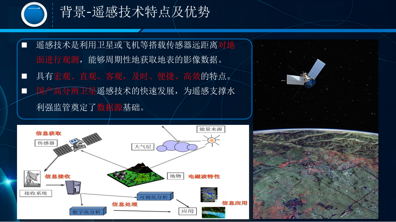 遥感在支撑水利强监管中的应用 PPT(54页) 第4页