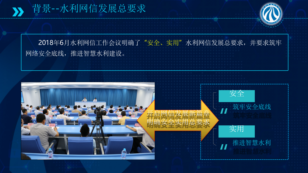 智慧水利总体设计与水利网信补短板行动方案 PPT(32页) 第3页