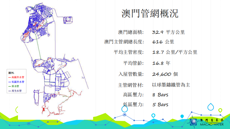 澳门自来水-澳门供水管网管理介绍 PDF(35页) 第2页
