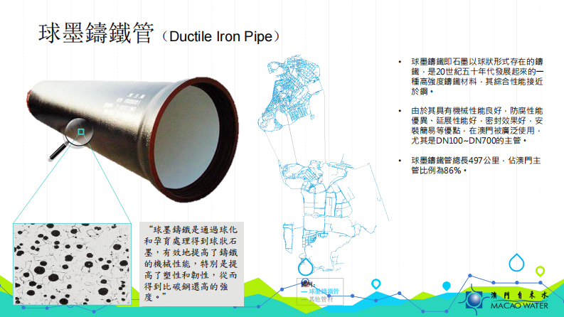 澳门自来水-澳门供水管网管理介绍 PDF(35页) 第7页