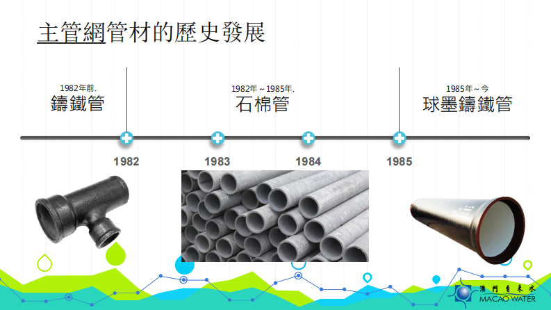 澳门自来水-澳门供水管网管理介绍 PDF(35页) 第4页