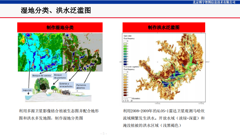 北京博宇智图&middot;卫星探漏助力供水管网漏损管控 PDF(30页) 第5页