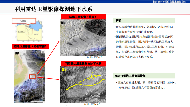 北京博宇智图&middot;卫星探漏助力供水管网漏损管控 PDF(30页) 第4页