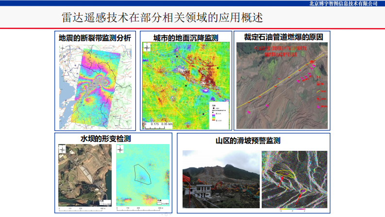北京博宇智图&middot;卫星探漏助力供水管网漏损管控 PDF(30页) 第6页