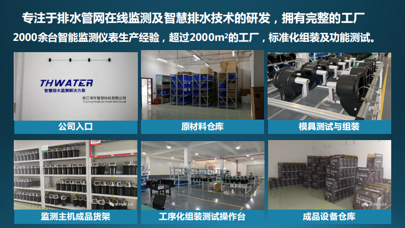 北京清环&middot;排水管网在线监测诊断关键技术及典型案例 PDF(44页) 第3页