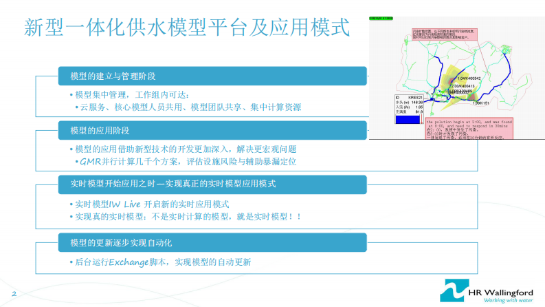 华霖富&middot;一体化的智慧水务模型体系与应用 PDF(70页) 第2页
