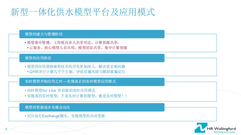华霖富&middot;一体化的智慧水务模型体系与应用 PDF(70页) 第3页