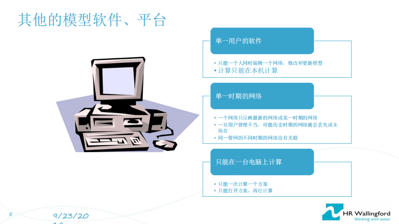 华霖富&middot;一体化的智慧水务模型体系与应用 PDF(70页) 第5页