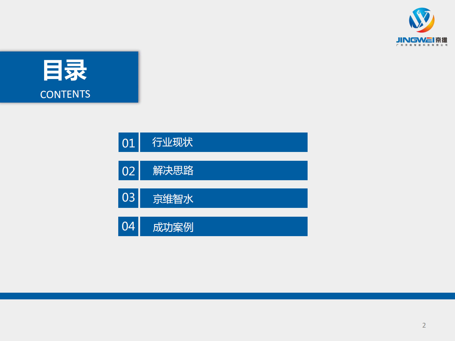李国斌-京维科技-智慧水务建设的现状问题及解决思路(终) 第2页