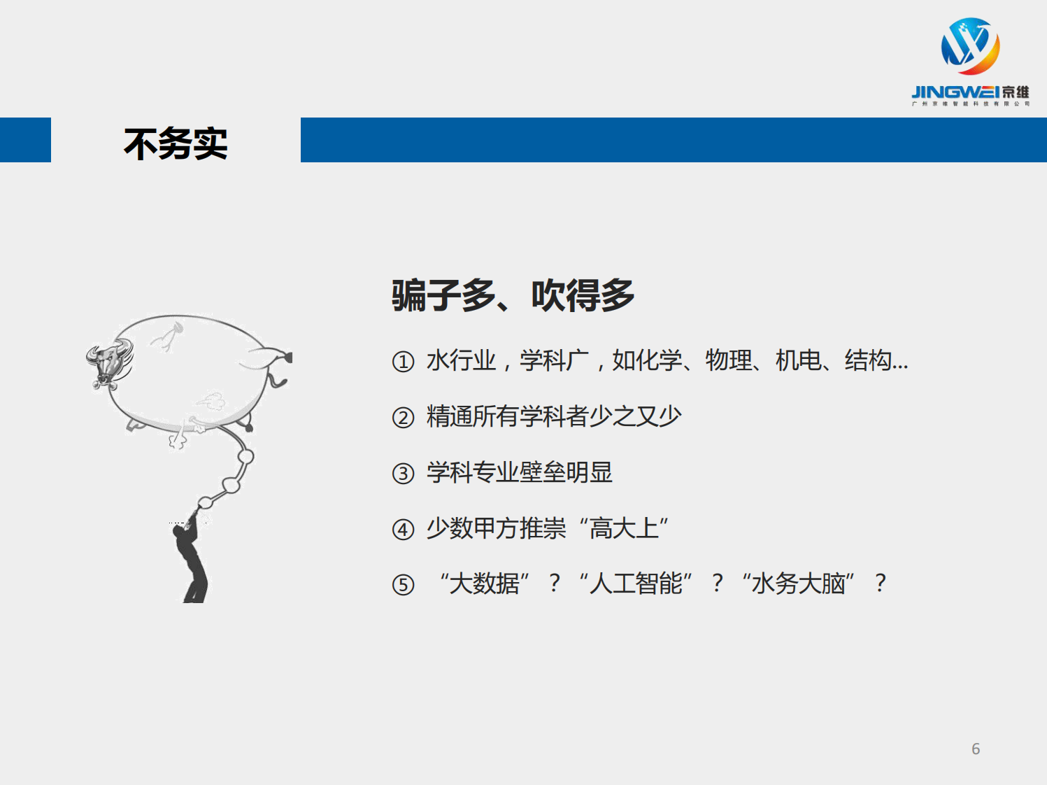 李国斌-京维科技-智慧水务建设的现状问题及解决思路(终) 第6页