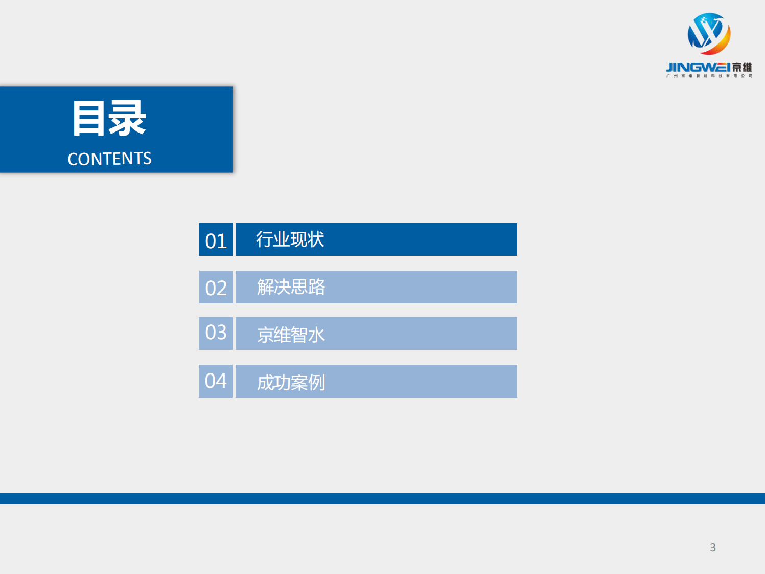 李国斌-京维科技-智慧水务建设的现状问题及解决思路(终) 第3页