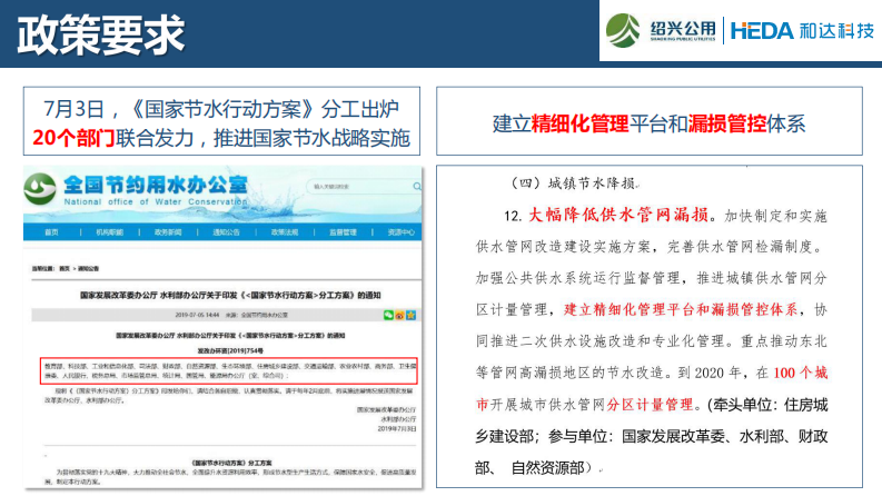 绍兴水务&middot;供水管网漏控体系构建探索与实践 PDF(35页) 第7页