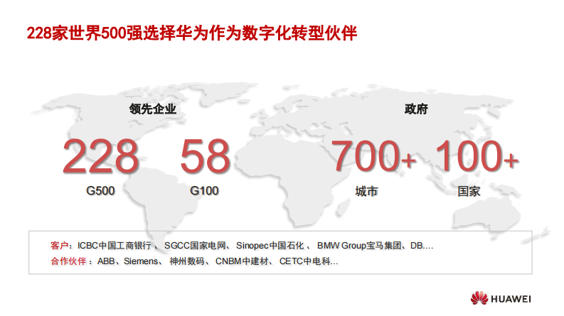华为智慧水务-河湖长制解决方案 PDF(27页) 第4页
