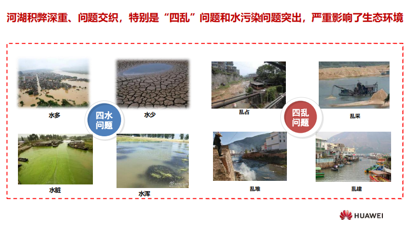 华为智慧水务-河湖长制解决方案 PDF(27页) 第7页