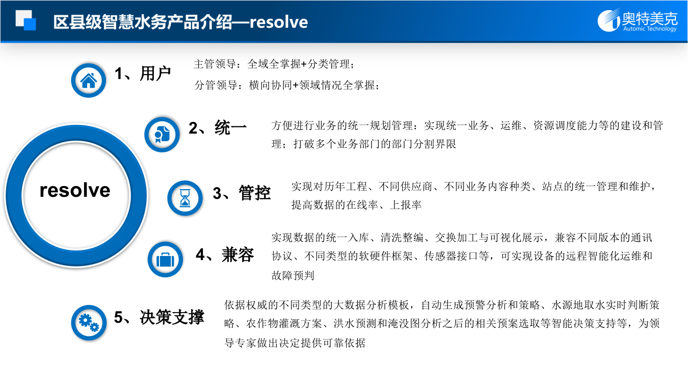 奥特美克&middot;区县级智慧水务应用实践 PPT(39页) 第6页