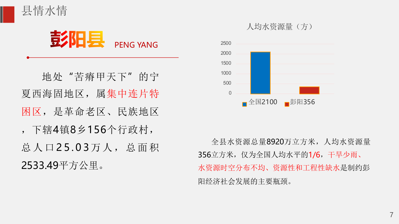 宁夏数字治水案例：彭阳&ldquo;互联网+农村供水&rdquo; PPT(26页) 第7页