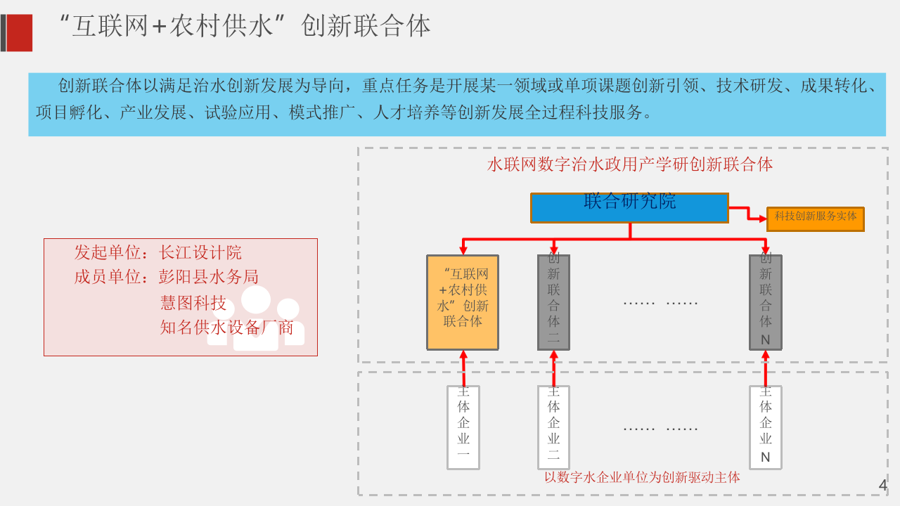 宁夏数字治水案例：彭阳&ldquo;互联网+农村供水&rdquo; PPT(26页) 第4页