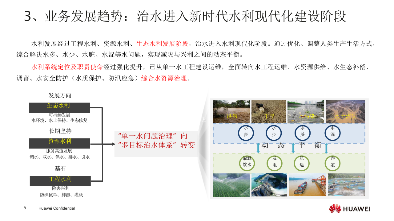 华为智慧水利行业实践及理解 PPT(21页) 第8页