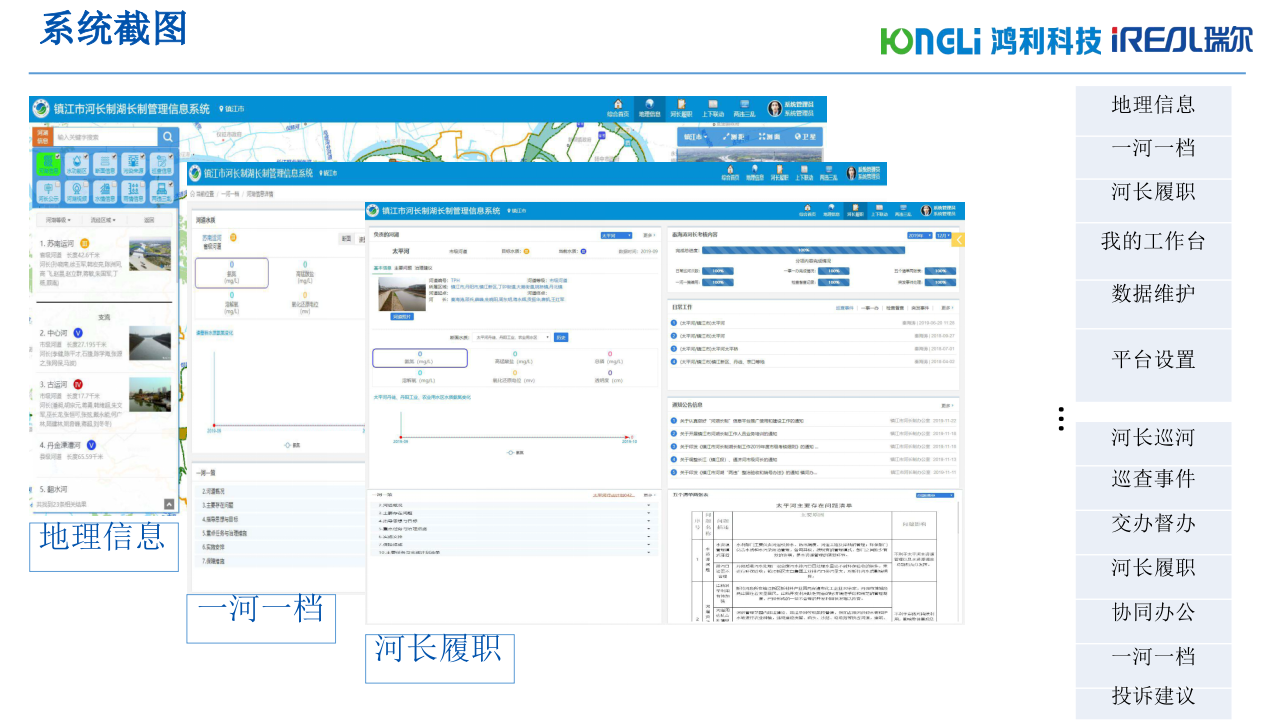 基于实用概念下的河湖智能管理系统 PPT(50页) 第6页