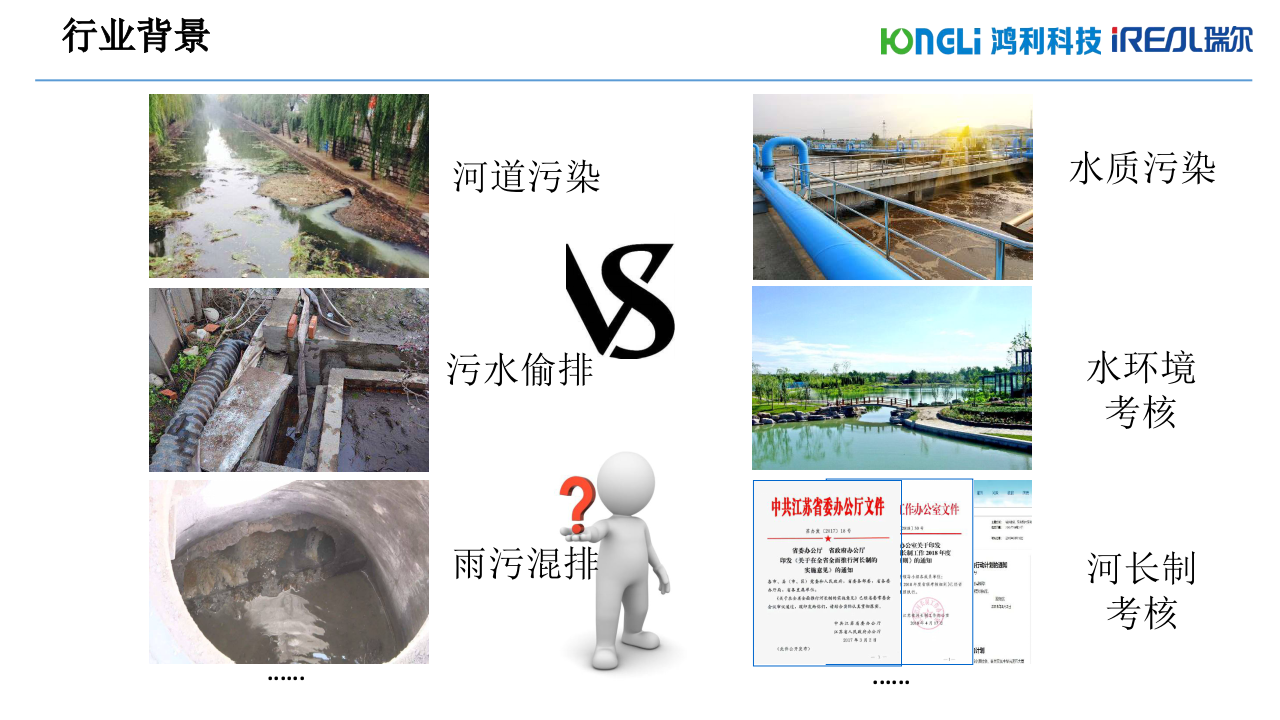 基于实用概念下的河湖智能管理系统 PPT(50页) 第3页