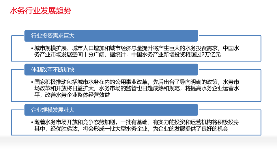基于互联网+智慧水务信息化整体解决方案 PPT(54页) 第4页