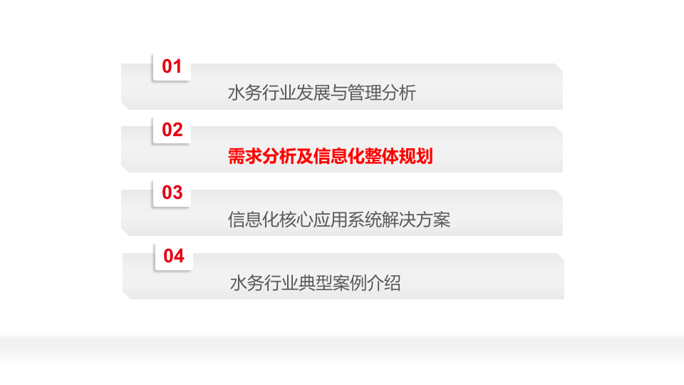 基于互联网+智慧水务信息化整体解决方案 PPT(54页) 第7页