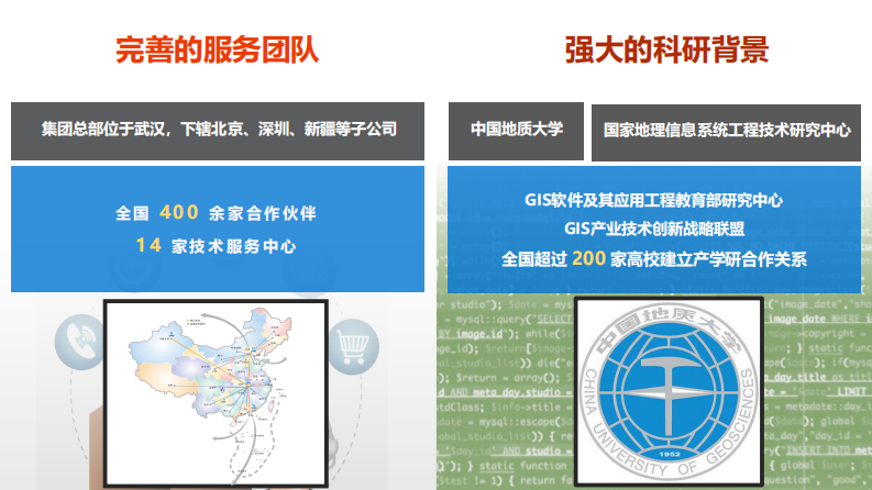 中地数码&middot;基于GIS的智慧水务解决方案 PDF(46页) 第3页