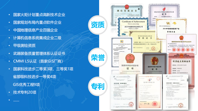 中地数码&middot;基于GIS的智慧水务解决方案 PDF(46页) 第4页