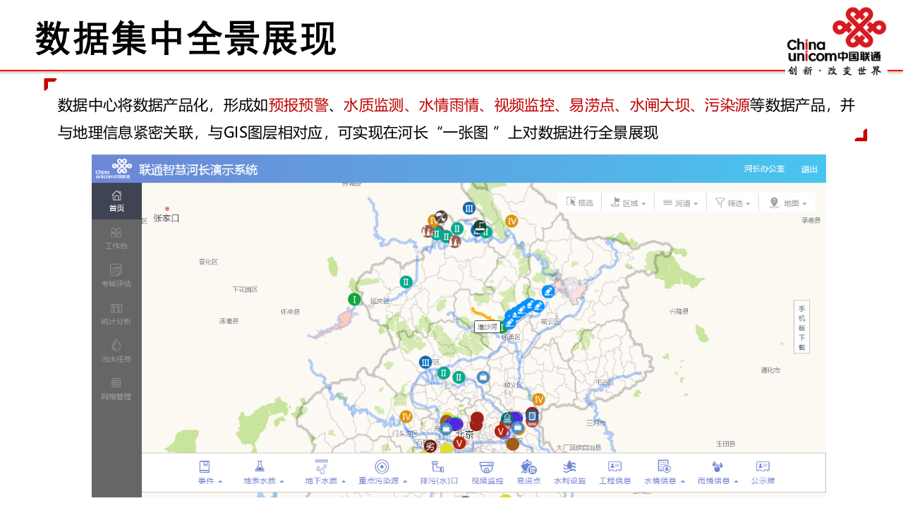 中国联通&middot;智慧河长管理平台 PPT(43页) 第7页
