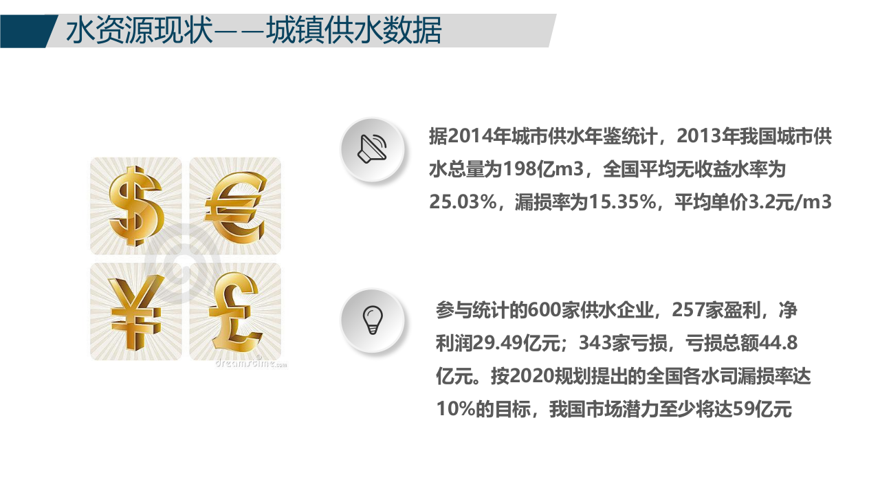 智慧水务工业园区物联网整体解决方案 PPT(55页) 第4页