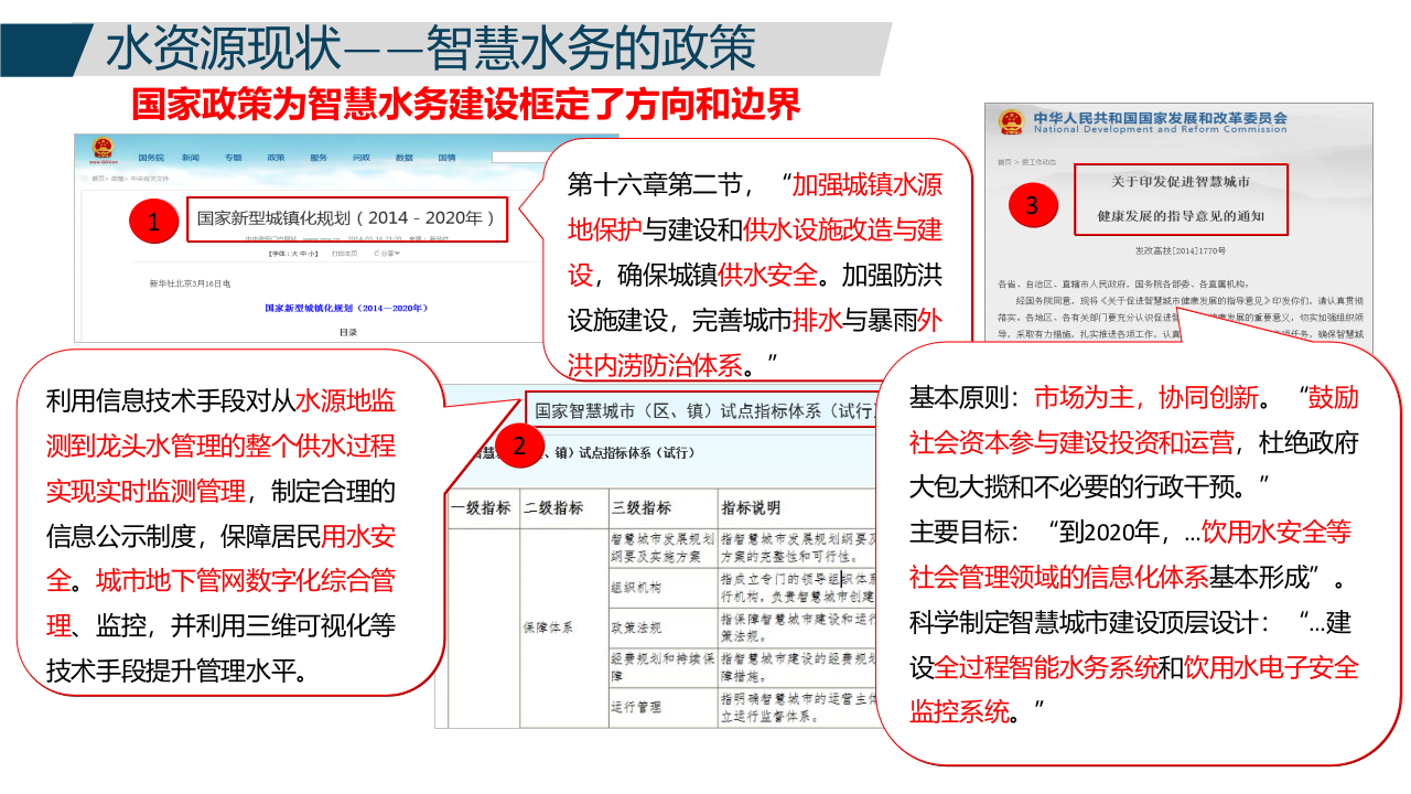 智慧水务工业园区物联网整体解决方案 PPT(55页) 第7页