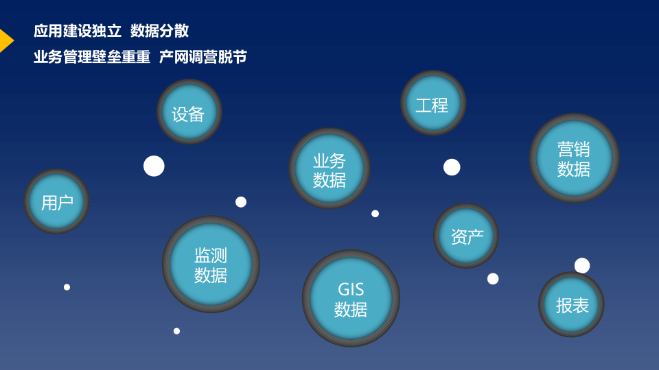 正元地理&middot;智慧水务整体解决方案 PPT(38页) 第3页