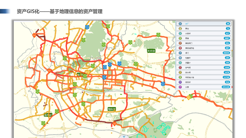 正元地理&middot;智慧水务整体解决方案 PPT(38页) 第6页