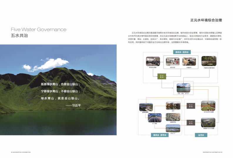 正元地理-智慧水务解决方案宣传册 PDF(30页) 第4页