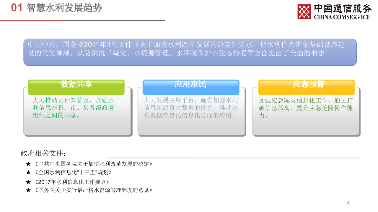 中通服&middot;智慧水利水利资源信息化管理解决方案 PPT(36页) 第3页