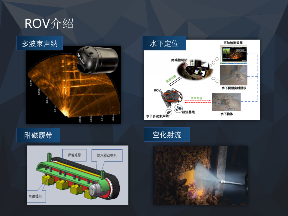 博雅工道&middot;水下机器人在水利水电工程中的应用技术介绍 PPT(22页) 第6页