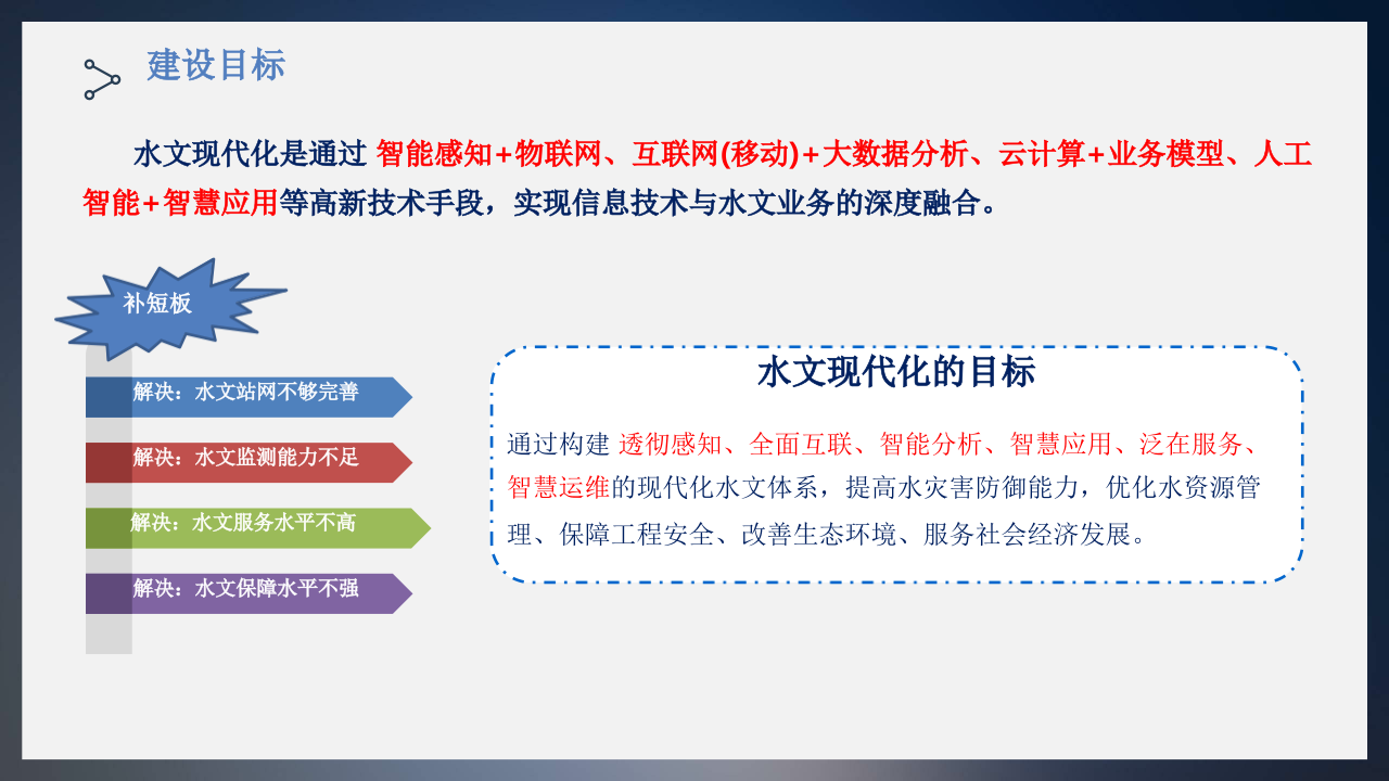 艾力泰尔&middot;物联网+AI 助力水文现代化建设 PPT(36页) 第7页