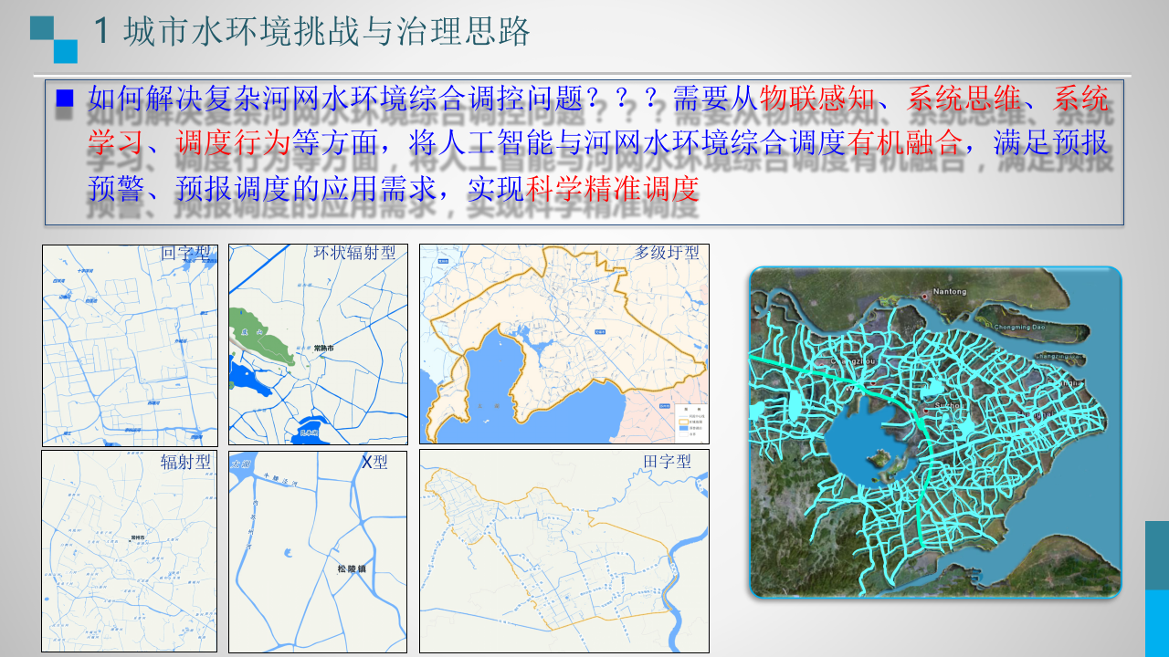 南京水科院&middot;城市河网水环境综合调控向人工智能迈进 PPT(39页) 第5页