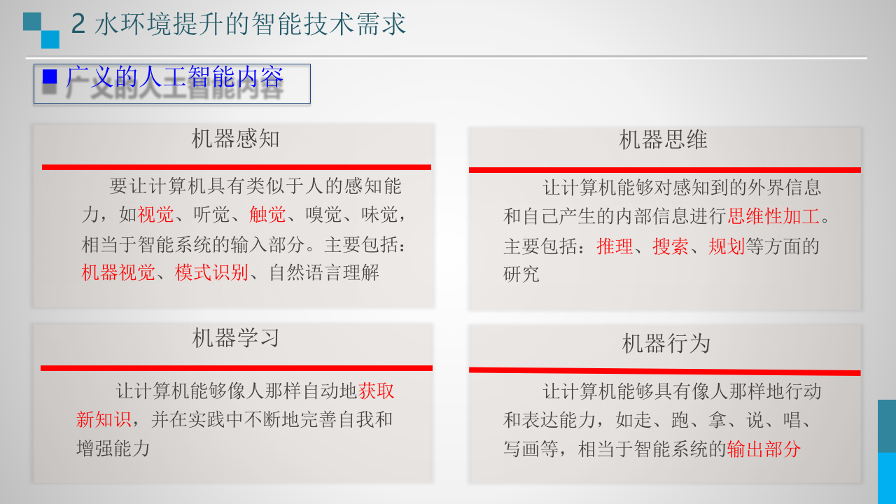 南京水科院&middot;城市河网水环境综合调控向人工智能迈进 PPT(39页) 第8页