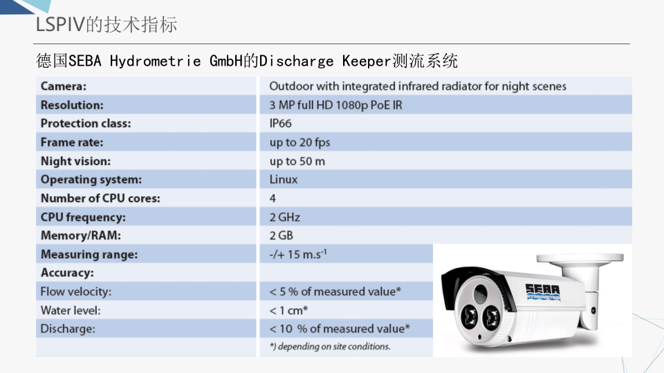 智能水利视频监测技术及应用 PPT(68页) 第7页