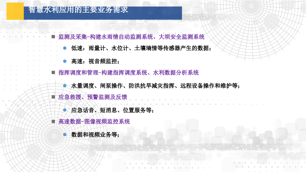 54所&middot;卫星通信技术在智慧水利中的应用 PPT(44) 第5页