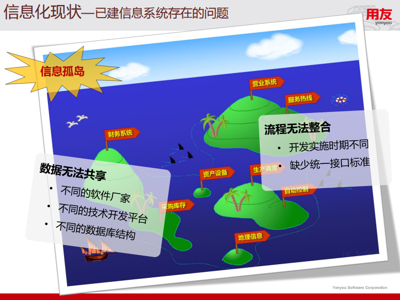 苏州华衍水务&middot;数据推动的智慧水务 PDF(44页) 第7页