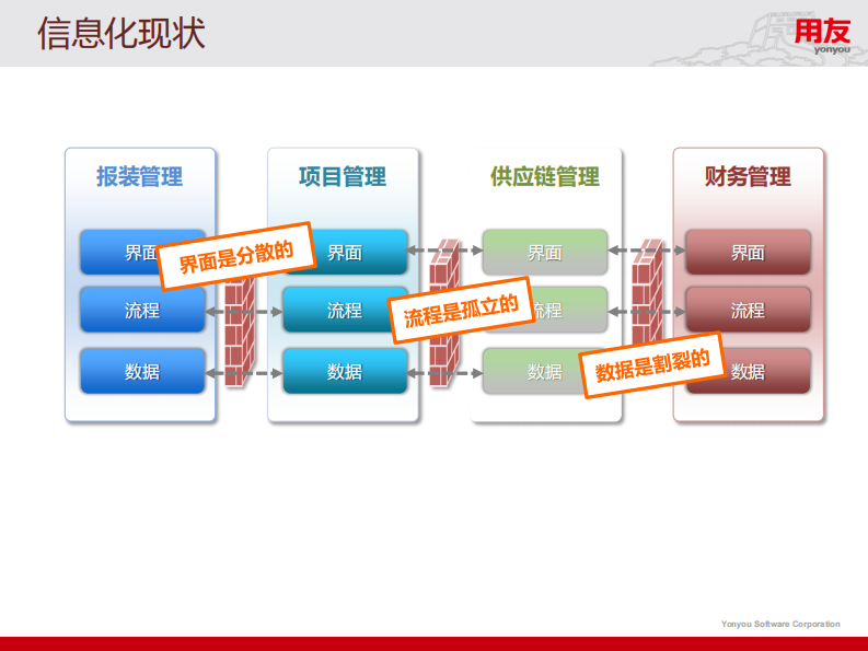 苏州华衍水务&middot;数据推动的智慧水务 PDF(44页) 第8页