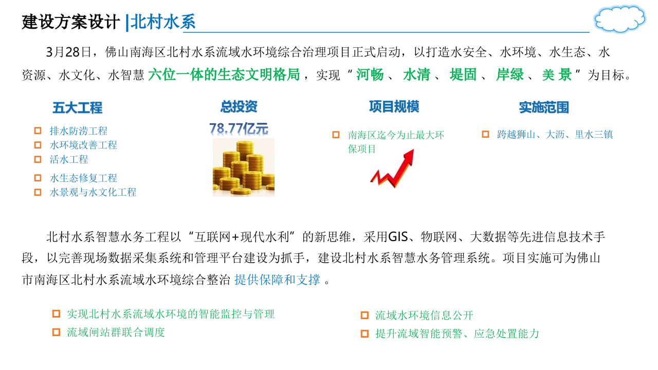 水系智慧水务建设方案设计 PPT(27页) 第7页