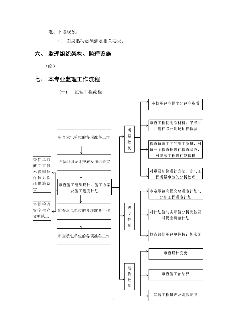 &ldquo;省委新一号工程&rdquo;屋面防水工程监理实施细则 Word(9页) 第3页
