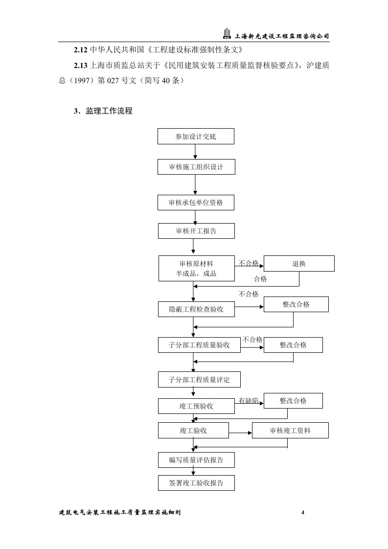XXX综合办公楼工程建筑电气安装工程施工质量监理实施细则Word(24页) | 系统集成文库www.xtjcwk.com