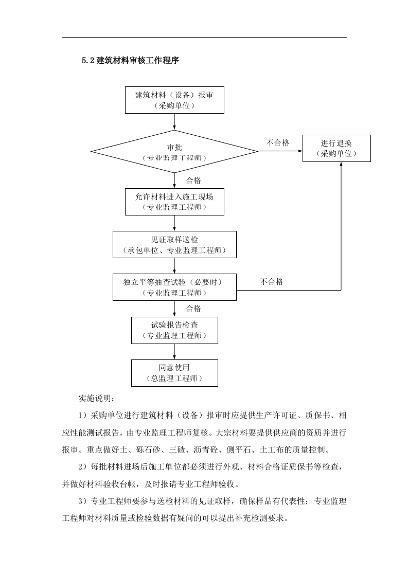 道路工程监理实施细则 Word(17页) 第4页